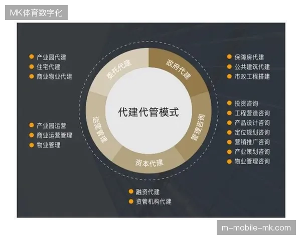 大型赛事运营逻辑正从单项服务外包向全周期的文旅打包管理形态发生位移